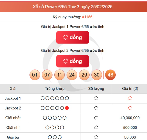 Read more about the article Soi cầu kết quả xổ số 3 miền Bắc-Trung-Nam ngày 05/10/2023 – KU11 Kubet