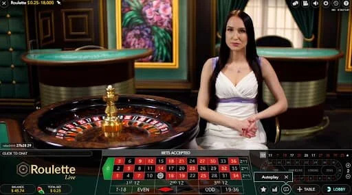 Read more about the article Bí Quyết Vàng: 7 Chiêu Thức Chơi Roulette Đỉnh Cao Cho Cược Thủ Kubet77